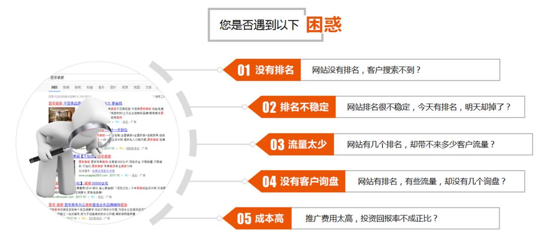 昆明seo网站排名优化_网站推广（SEO设置）