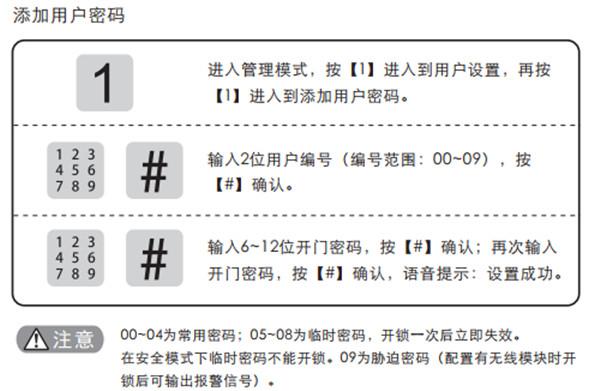 kadmin admin 密码_修改admin密码