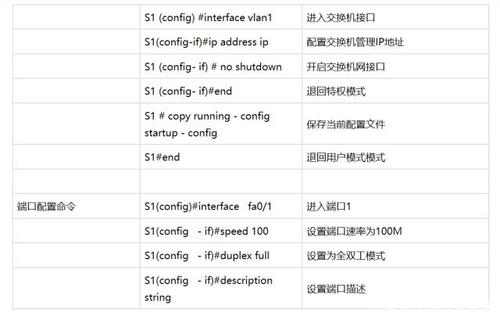 ktv主机服务器交换器_ExchangeConfig类说明