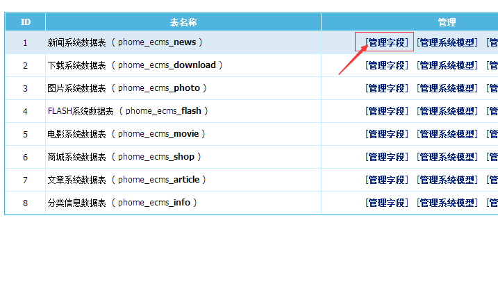 帝国cms简介标签是什么