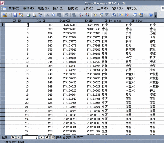 mysql清表_MySQL CDC源表