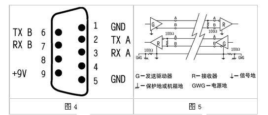 串行口的多机通信_加密机是否支持明文通信？