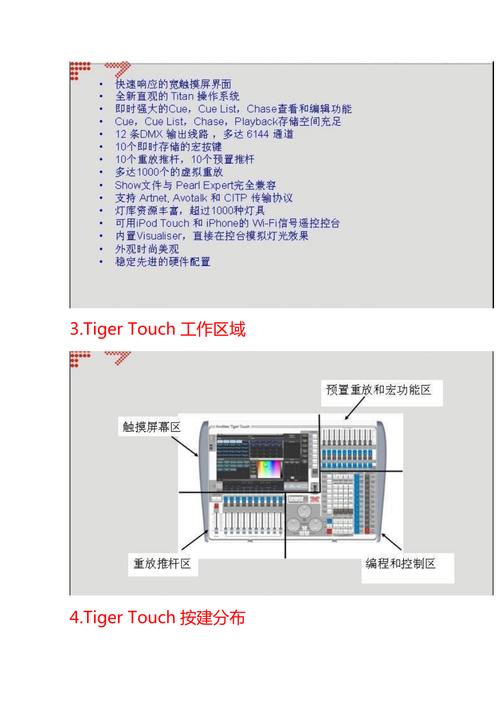 操控台_连接方式简介