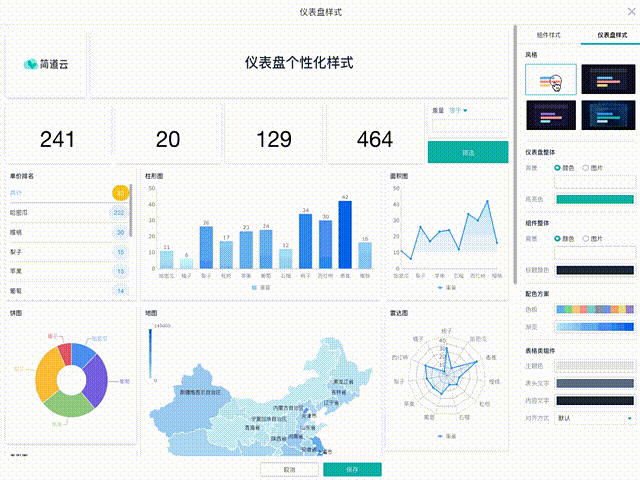 大数据统计分析工具有什么