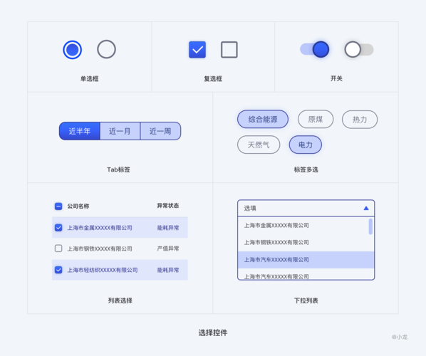 控件numericupdownc_基础控件