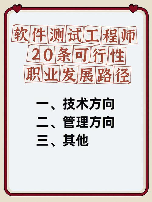 软件测试工程师考证条件