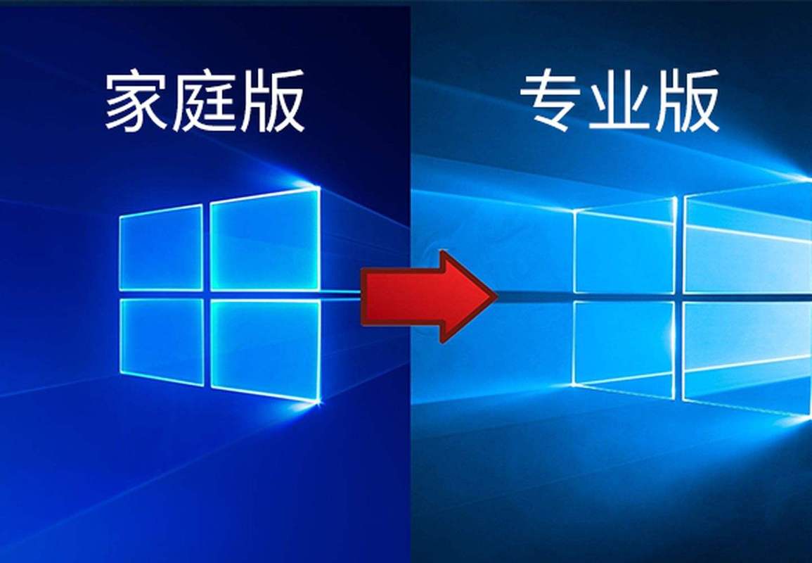 家庭版和专业版win10哪个打游戏好？