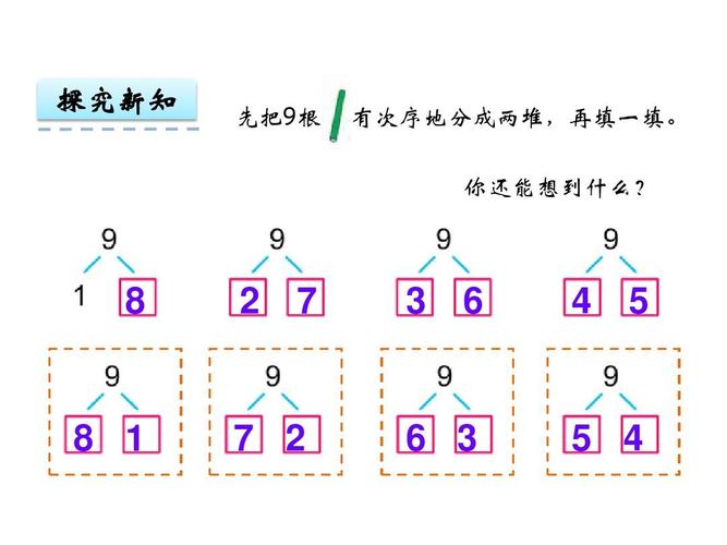 判断数字_分支判断