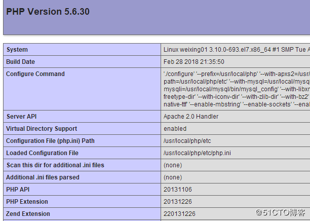 php集成apache_PHP