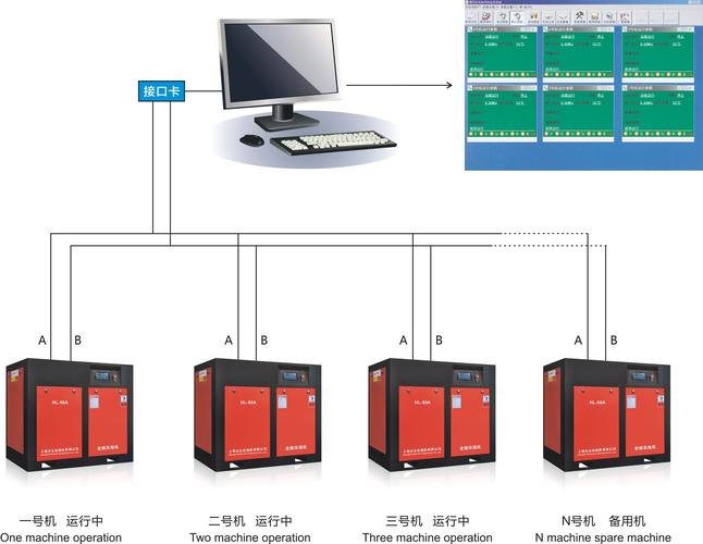 控制台远程连接_远程连接类