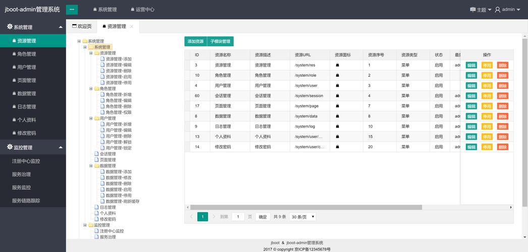 pv3d 优秀网站_用户管理优秀实践