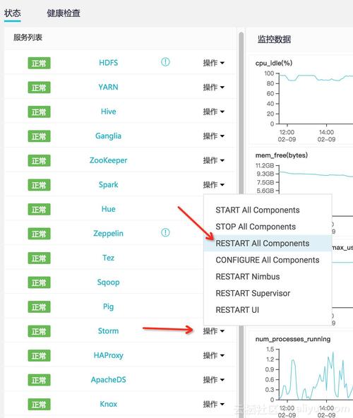 查看mapreduce结果_查看结果