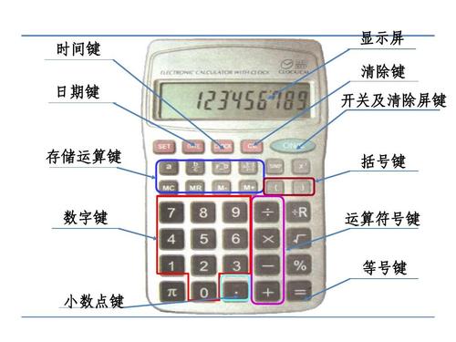 计算器m 和m键是什么意思