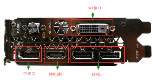 GPU服务器安全吗_SDK接口参考