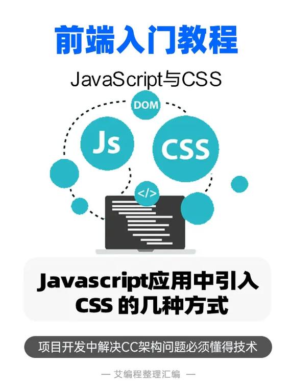 css引入的方式有什么