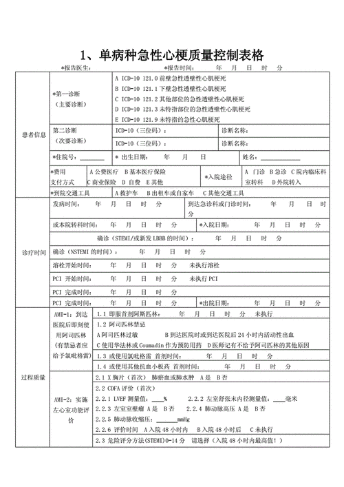 控制表单_表单