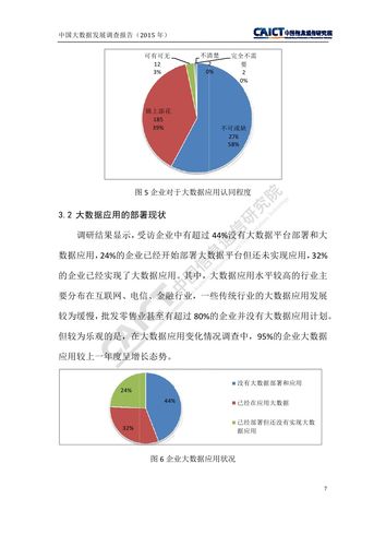 大数据调研报告 公安_数据调研