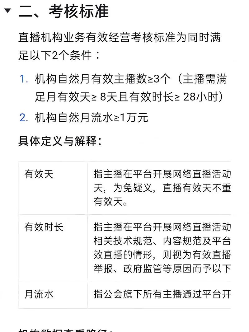 抖音加入公会和不加入有什么区别