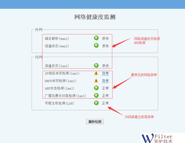 科来网络业务健康状态_网络健康度概览