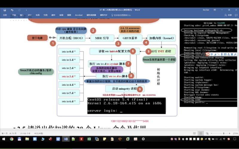 如何使用linux cd变换工作目录