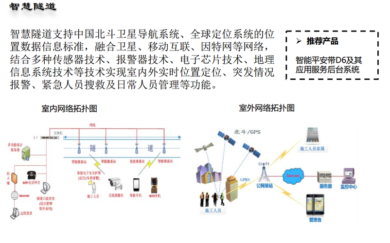 配置ipv6隧道_容器隧道网络配置