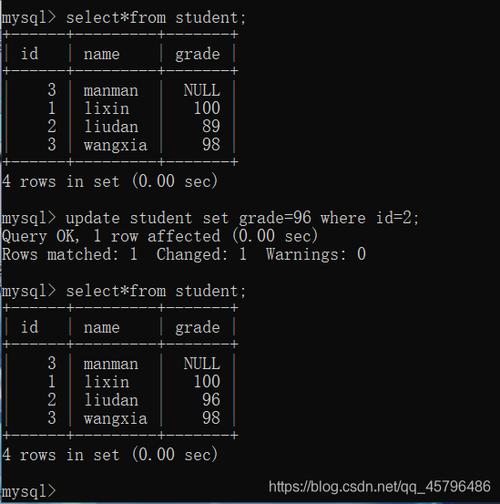 mysql练习题_MySQL到MySQL