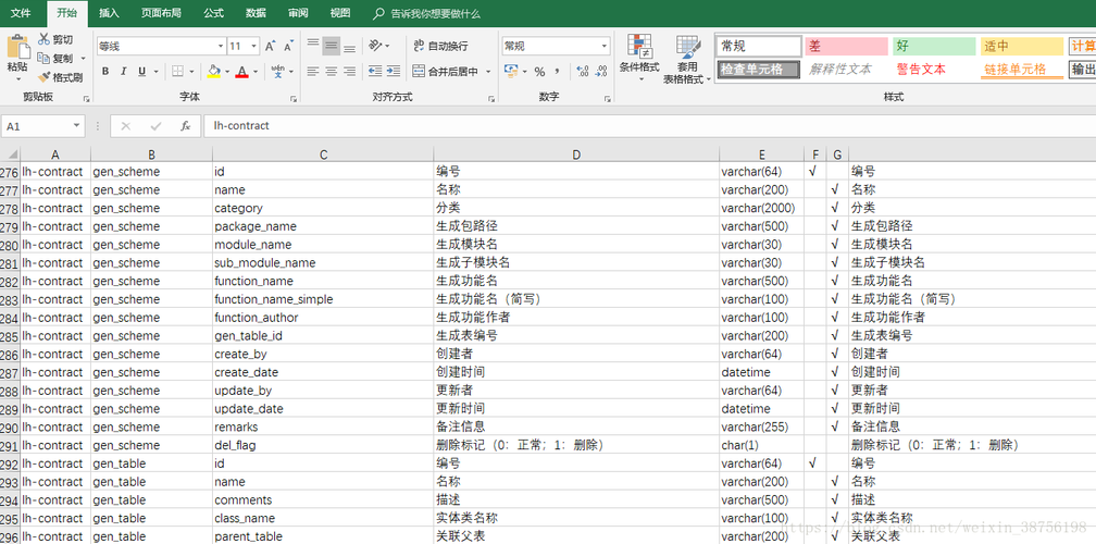 mysql数据库导出代码_导出数据库