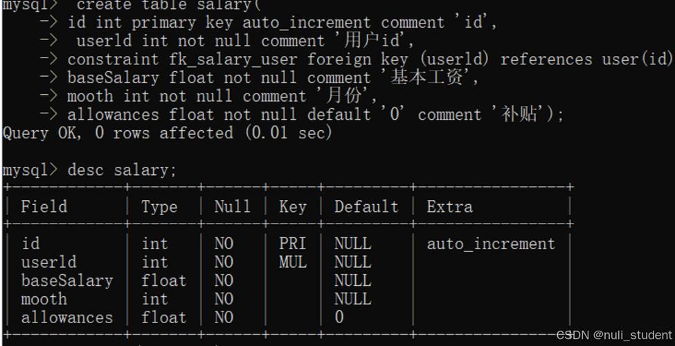 mysql数据库更改表数据_Mysql数据库