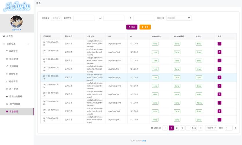 mapreduce setup获取文件名_获取训练作业日志的文件名