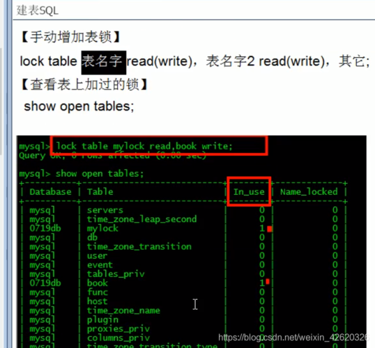 mysql解锁表_解锁账户