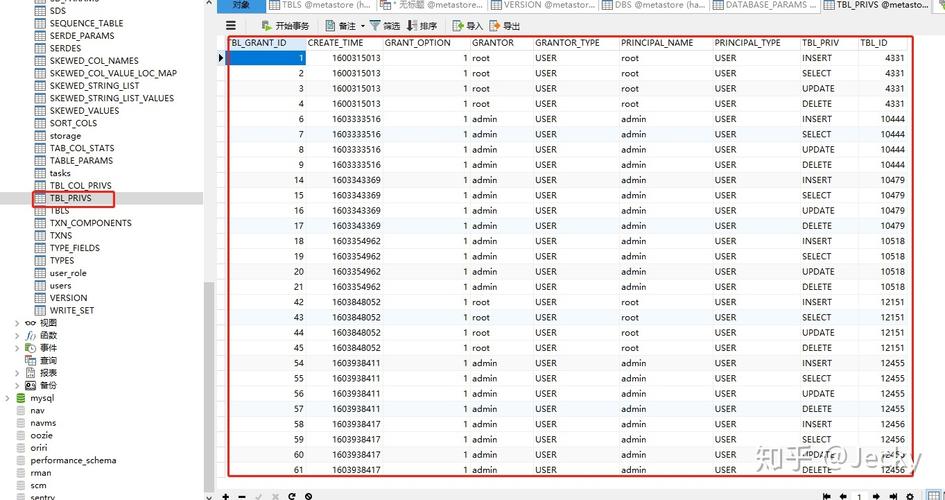 mysql数据库列属性值_获取属性值列表