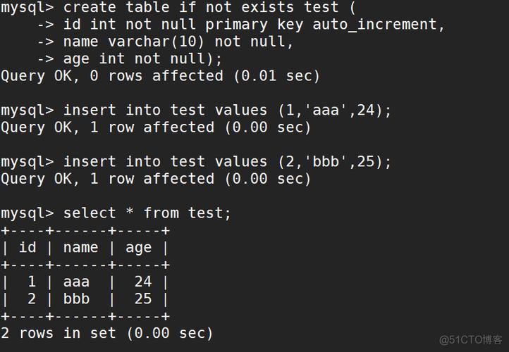 mysql 数据库备份策略_RDS for MySQL的备份策略如何删除