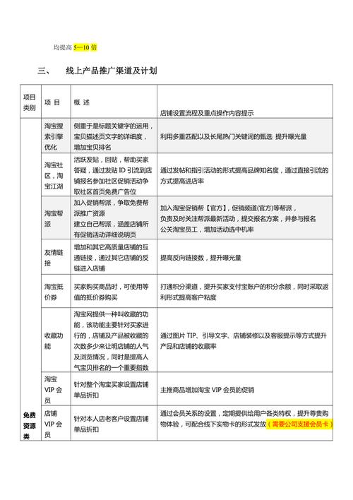 电子商务网站运营方案_手工搭建Magento电子商务网站（Linux）