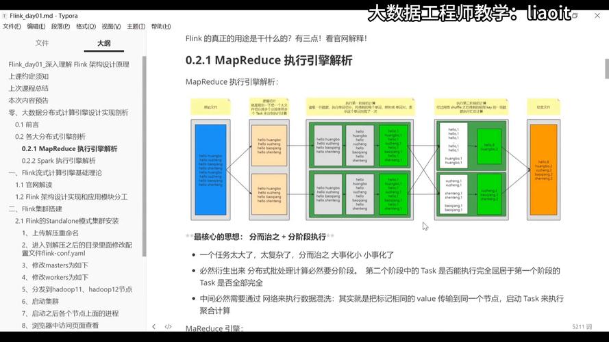 mapreduce 大文件比较_创建大文件