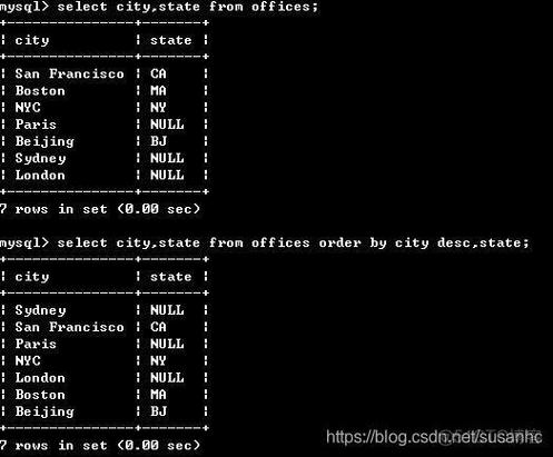 mysql 条件筛选数据库_筛选条件