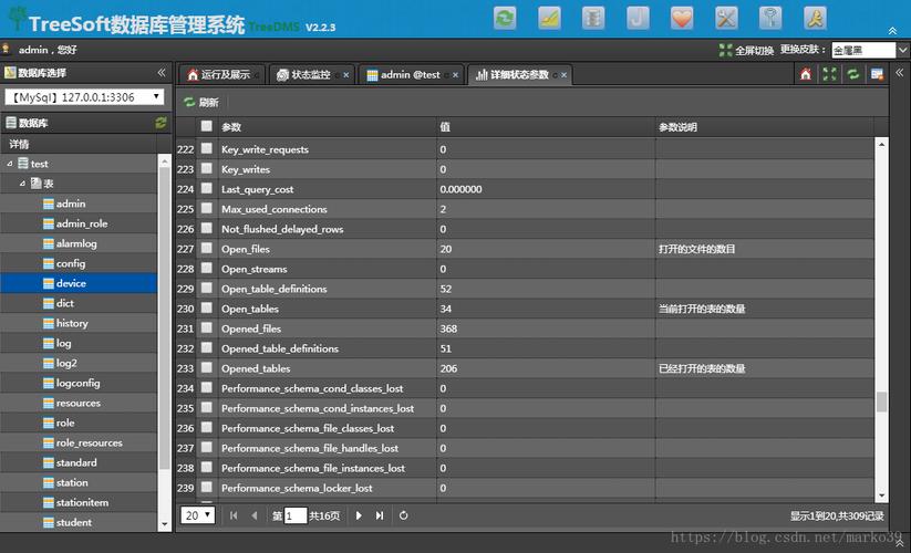 mysql数据库监控工具_数据库监控工具