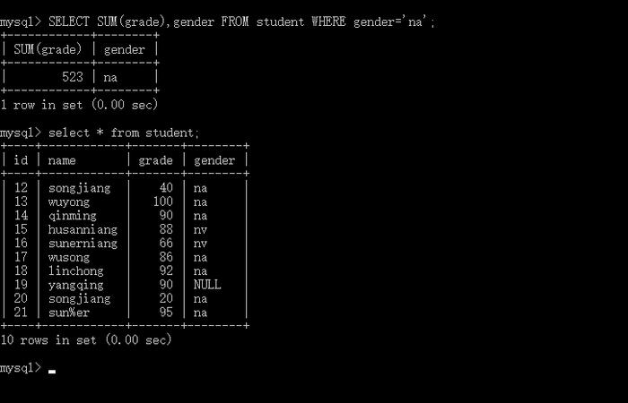 mysql分组求和_系统要求和环境检查