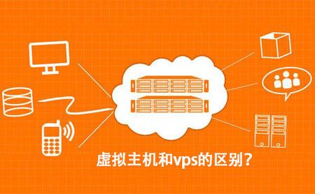 云服务器、云主机、VPS