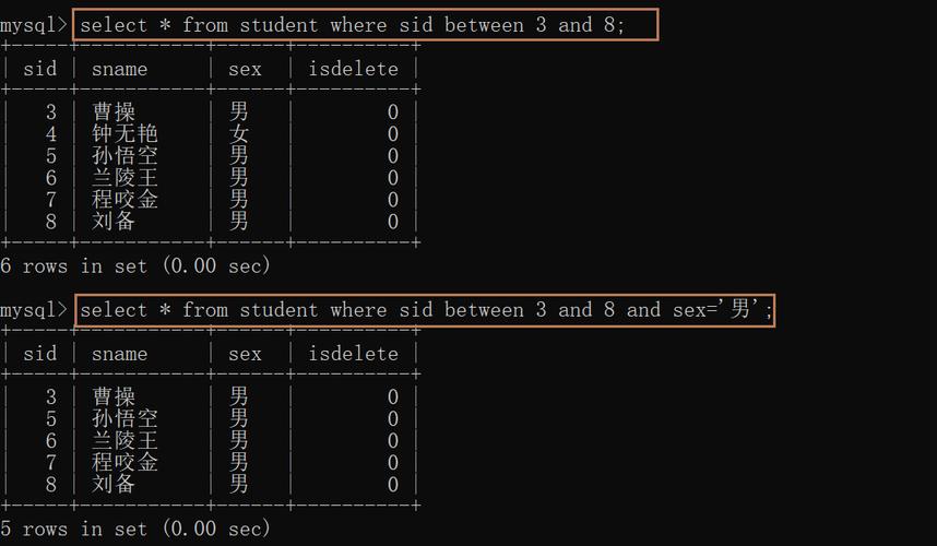 mysql 的条件筛选数据库_筛选条件