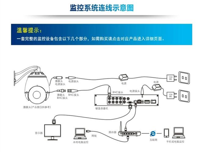 win10外接摄像头的方法是什么