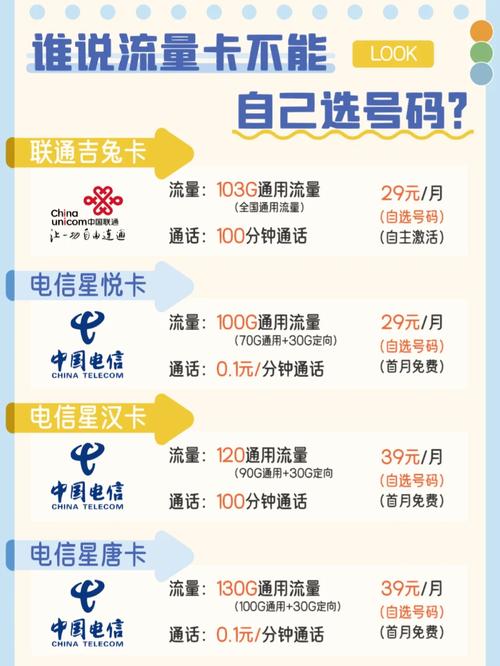 流量卡能寄到学校吗，在学校买流量卡地址怎么填写？