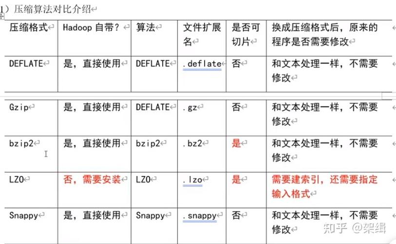 mapreduce读取snappy文件_读取文件报错，如何正确读取文件