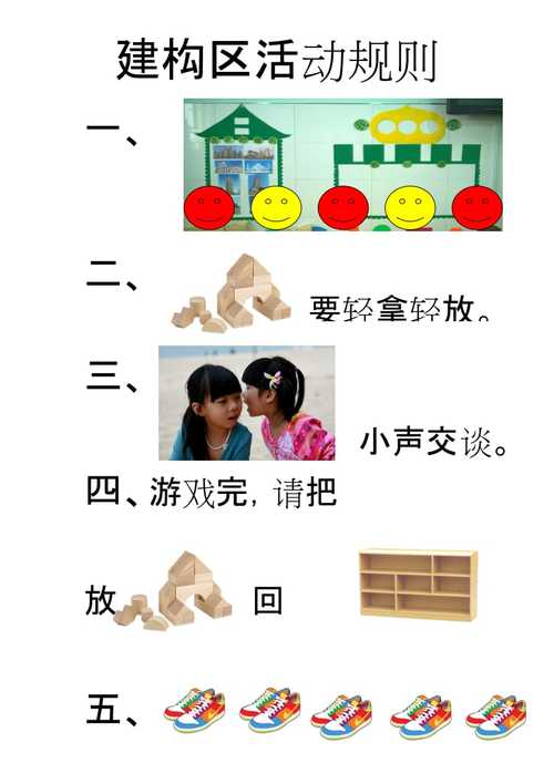 如何新建规则？