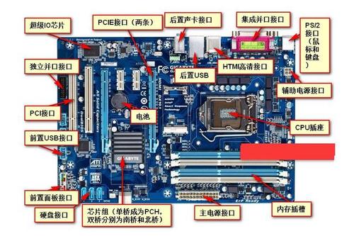 主控服务器是指什么意思