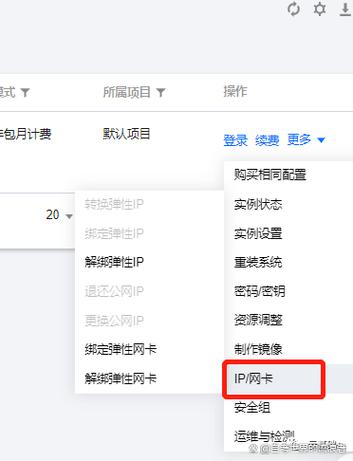 亚马逊服务器ip关联什么意思