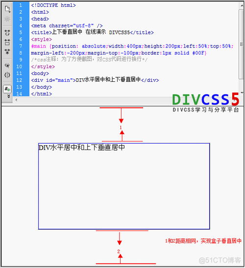 div垂直居中