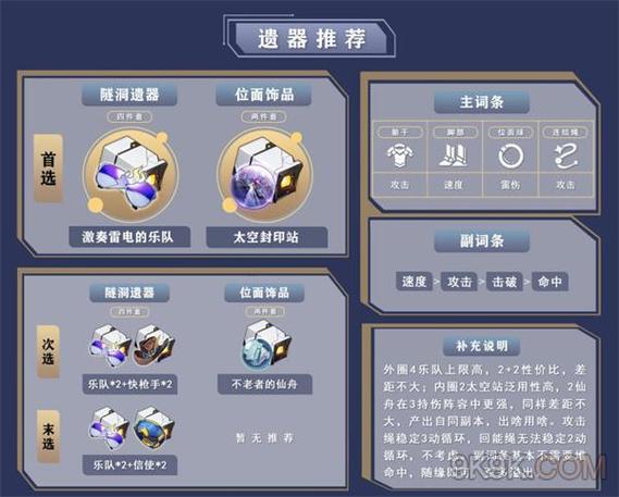 星穹铁道官服的服务器名字叫什么