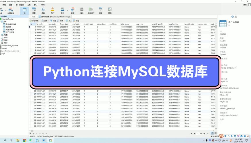 mysql默认数据库目录下_Mysql数据库