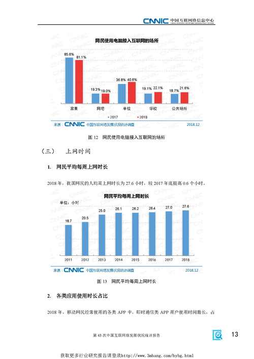 内容分发网络CDN热点统计_CDN热点统计