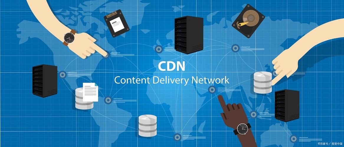 wordpress cdn